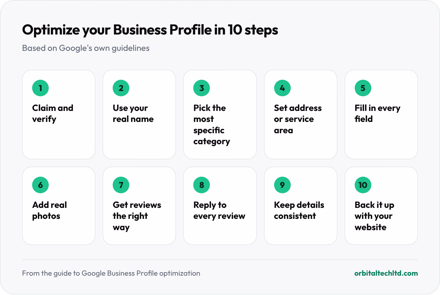 Ten steps to optimize a Google Business Profile: verify it, use your real name, pick the most specific category, set your address or service area, fill in every field, add real photos, get reviews the right way, reply to reviews, keep details consistent, and back it up with your website.