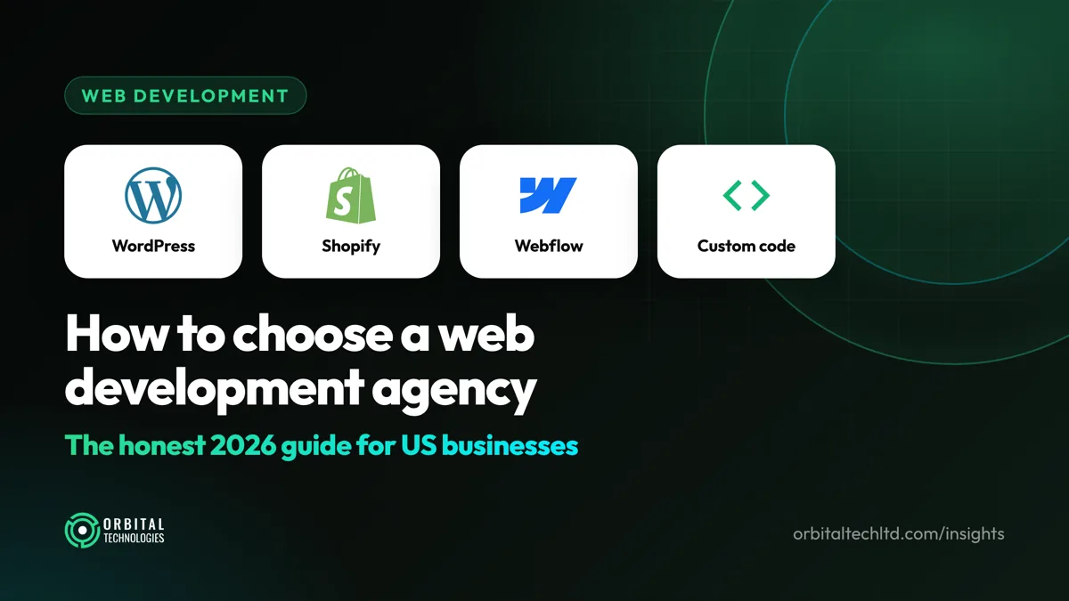 How to choose a web development agency: the WordPress, Shopify and Webflow logos beside a custom code icon.