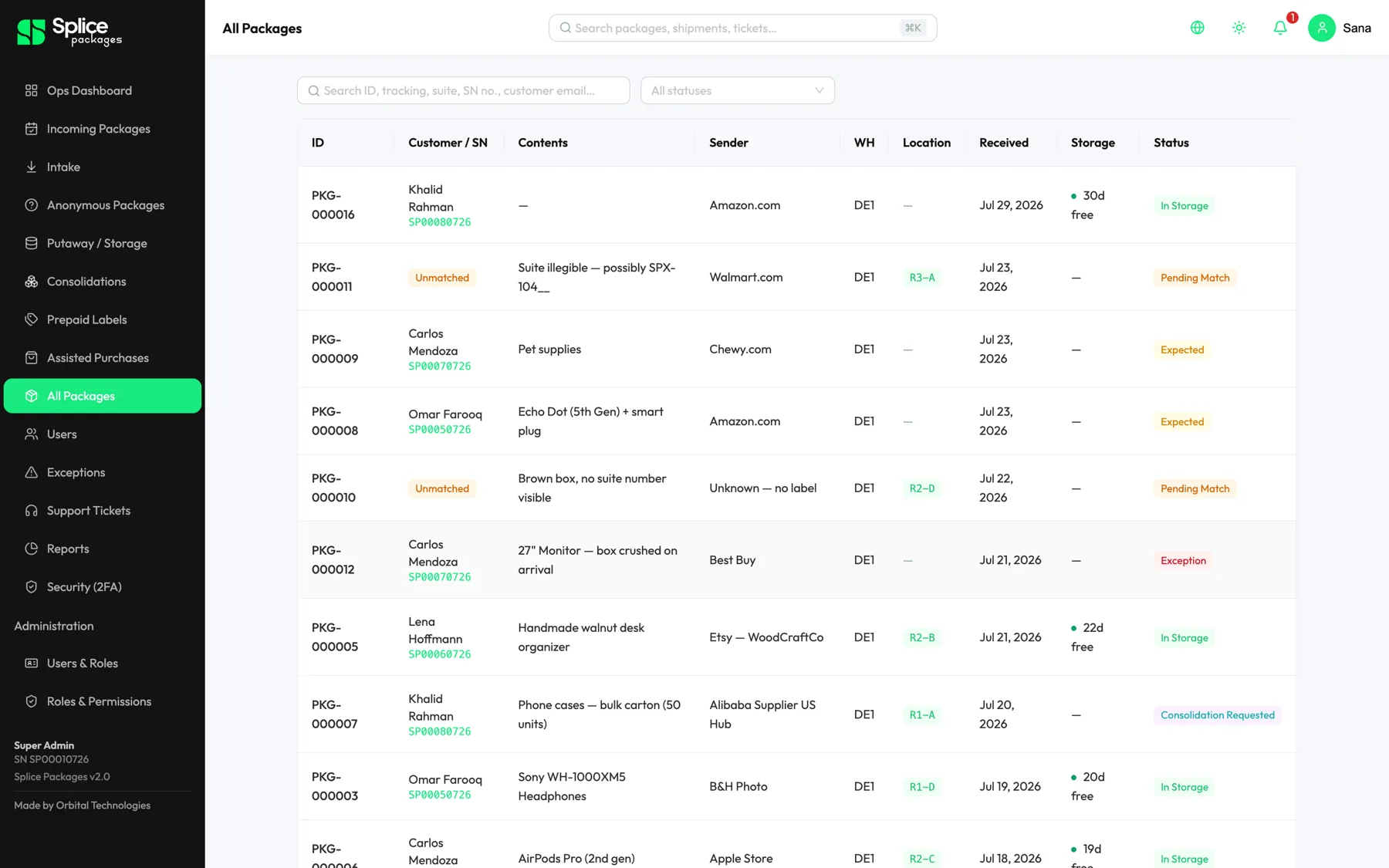 Spiffy all-packages view: every package with status, location, storage days and sender